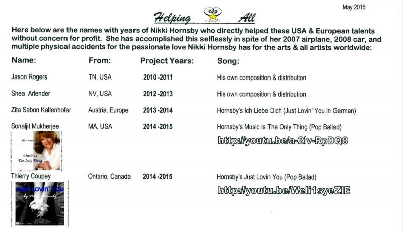 CJP-NHRecords helping others